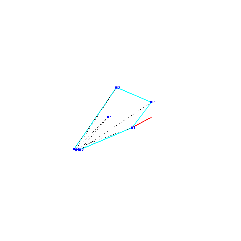Flugauswertung